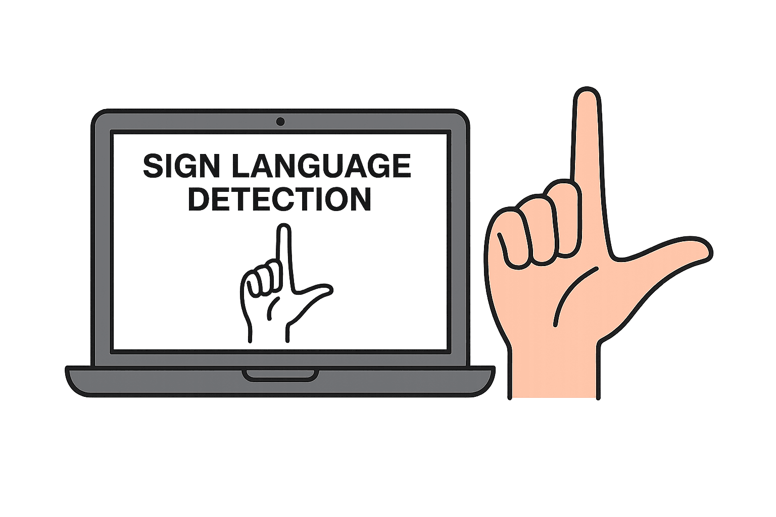 Sign Language Detection